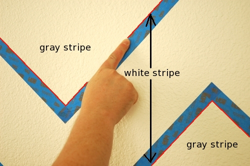 how to paint perfect stripes on textured walls