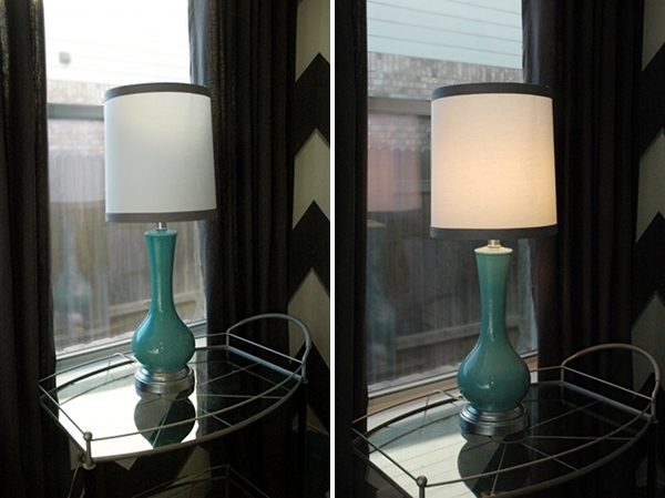Covering a Self-Adhesive Lamp Shade - Makely