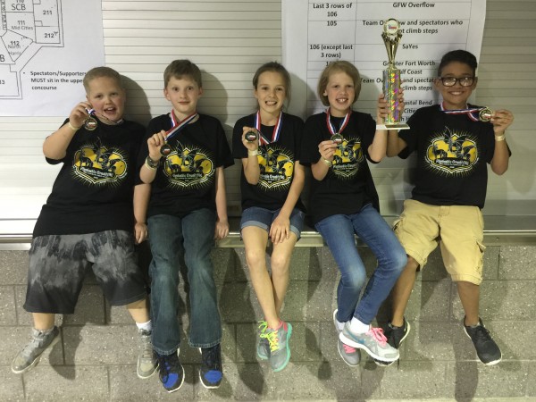 Destination Imagination - why I think you and your child should get involved